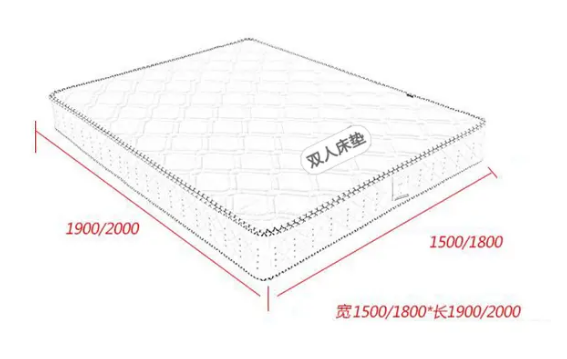 床垫尺寸