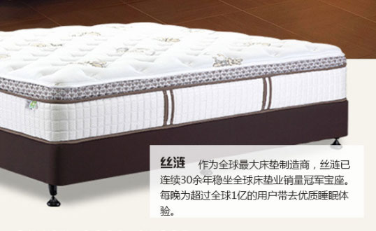 床垫的市场价格一般是多少？