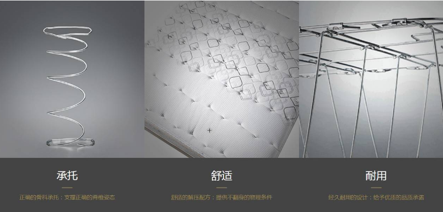 床垫品牌