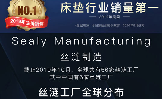 乳胶床垫怎么样?乳胶床垫价位是多少?
