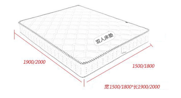 不知道床垫尺寸买多大，你可以参考这个!